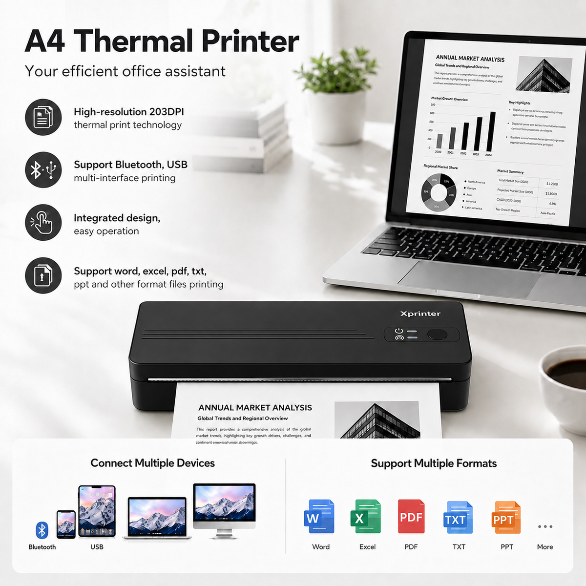 IMPRIMANTE PORTABLE THERMIQUE A4 BT, SANS ENCRE, SANS FIL, RECGANGEABLE